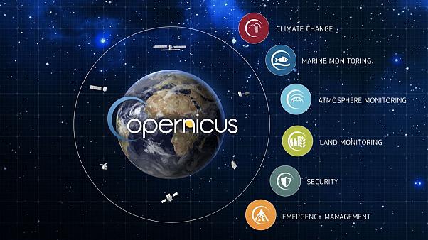 Commissione Europea Copernicus Recovery Found
