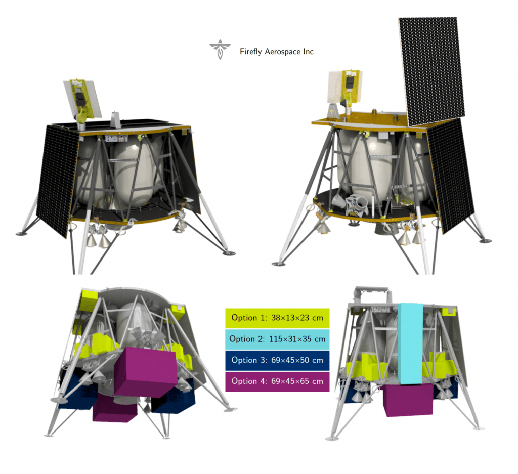 Sopra il Lander Ghost Blue nelle due configurazioni, variabili in base alla latitudine di allunaggio. In basso le varie posizioni in cui inserire i Payload. Credits: Firefly Aerospace.
