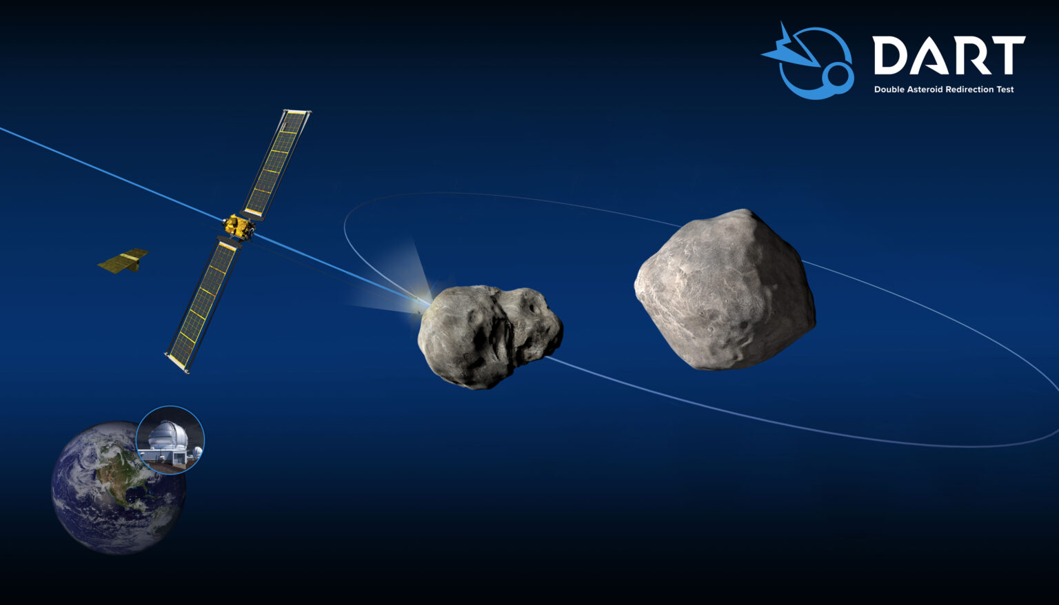 watch nasa dart mission asteroid