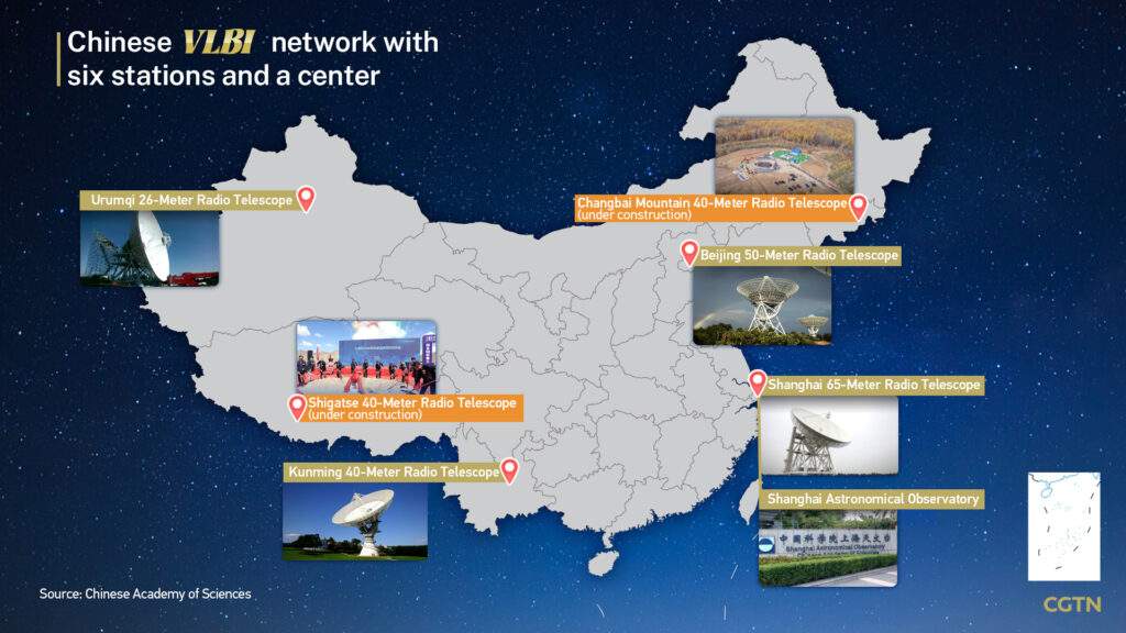 Uno schema delle antenne del VLBI cinese. Credits: CGTN/Yin Yating