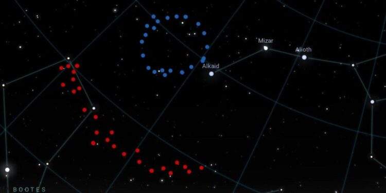 Scoperta un'altra macrostruttura nell'Universo, che mette in discussione il  modello cosmologico standard 