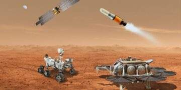 I nuovi elementi della missione Mars Sample Return aggiornata ad aprile 2024.