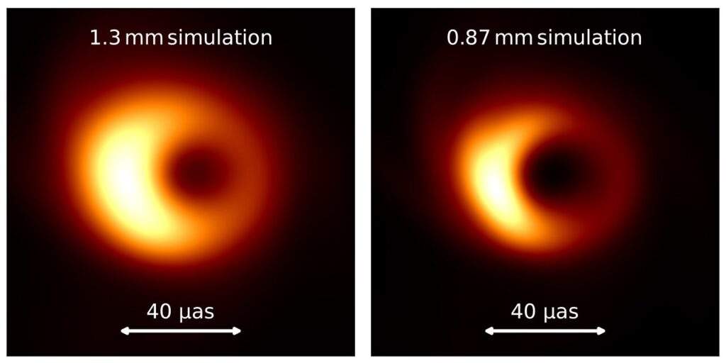 Queste immagini simulate al computer mostrano l'emissione vicino all'orizzonte degli eventi di un buco nero che assomiglia a Sgr A* a una lunghezza d'onda di osservazione di 1.3 mm (sinistra) e 0.87 mm (destra). Evidenziano quanti più dettagli si possono vedere quando si osserva un buco nero a lunghezze d'onda più corte. La barra orizzontale denota una scala angolare di 40 microarcosecondi. Credits:Christian M. Fromm, Università Julius-Maximilian, Würzburg