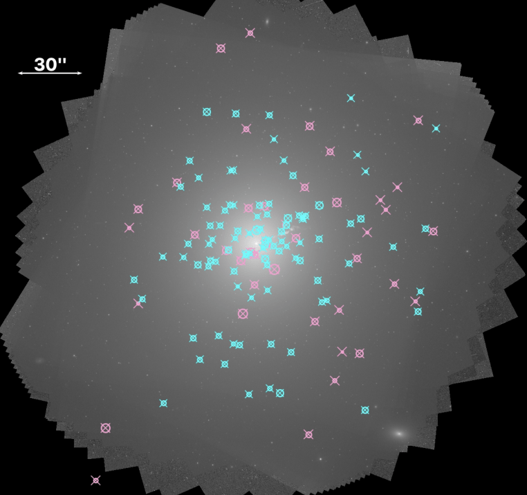 Il campo visivo dei 53 punti del telescopio spaziale Hubble del dataset WFC3 del 2017 di Shara et al. (2023)e le posizioni (croci azzurre) di tutte le 94 novae rilevate in M87 dall'ultimo studio. Sono mostrate anche (croci rosa) le 41 novae di Shara et al. (2016). Credits: Lessing et al. 2024