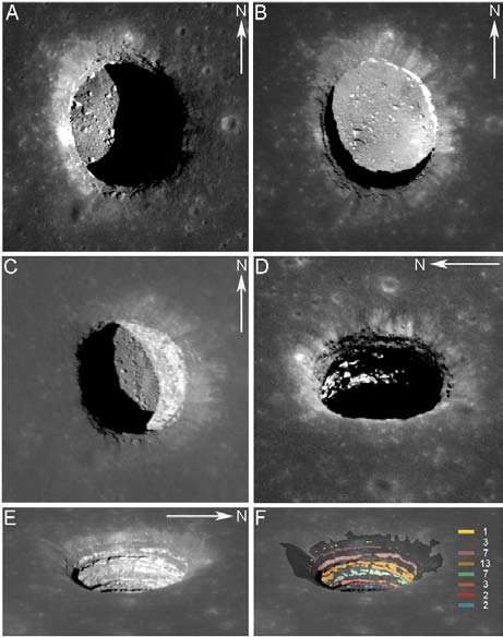 Alcune immagini di grotte nel mare della tranquillità. 