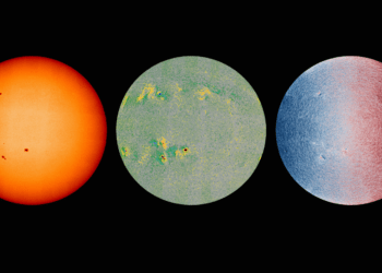 Nuove immagini in alta risoluzione del Sole ottenute con lo strumento PHI della missione Solar Orbiter dell'ESA. A sinistra, il Sole in luce visibile. Al centro una mappa del campo magnetico. A destra, una mappa del movimento del plasma superficiale. Credits: ESA & NASA/Solar Orbiter/PHI Team